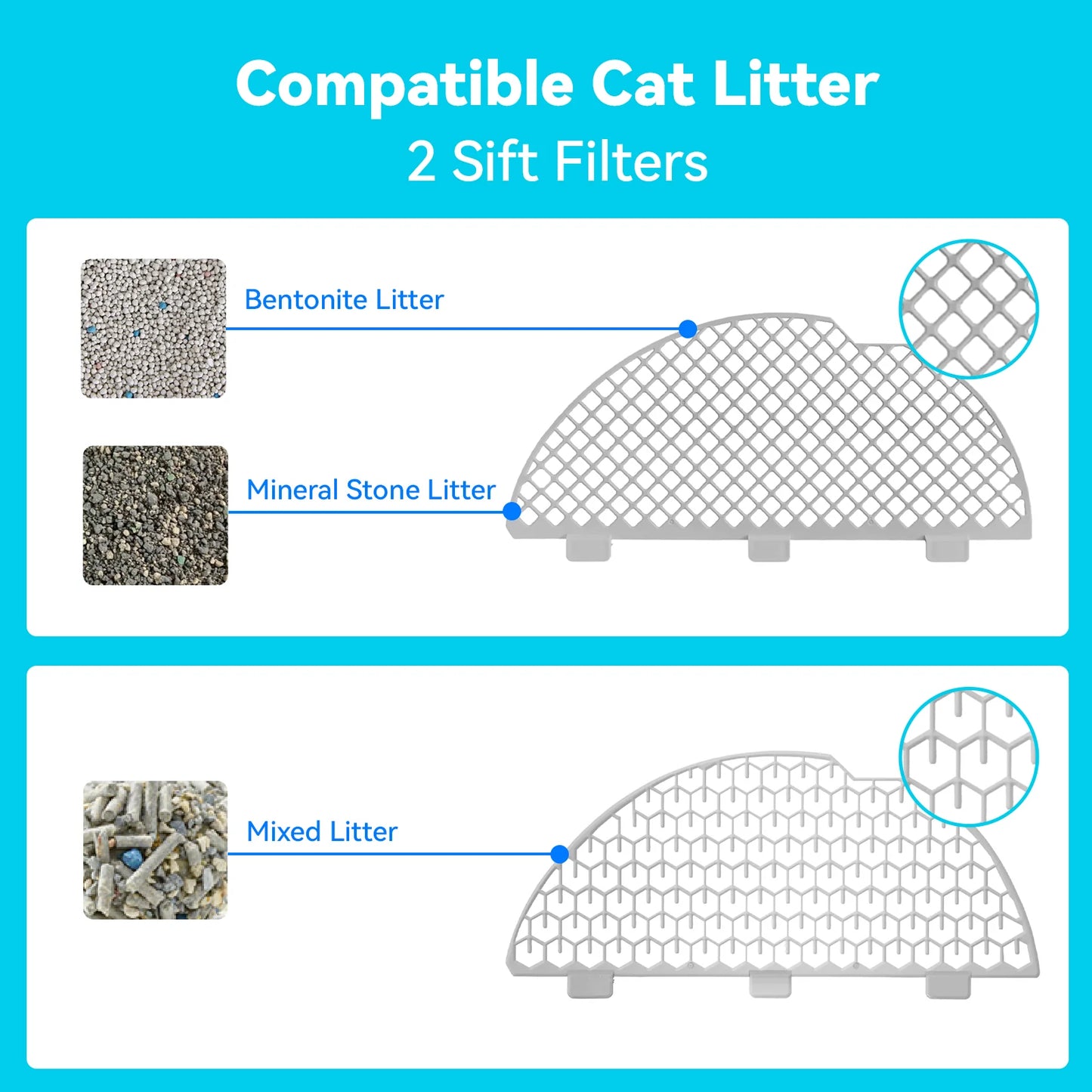 CatLink Self Cleaning Litter Box - Scooper Luxury Pro-X