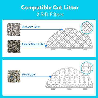 CatLink Self Cleaning Litter Box - Scooper Luxury Pro-X